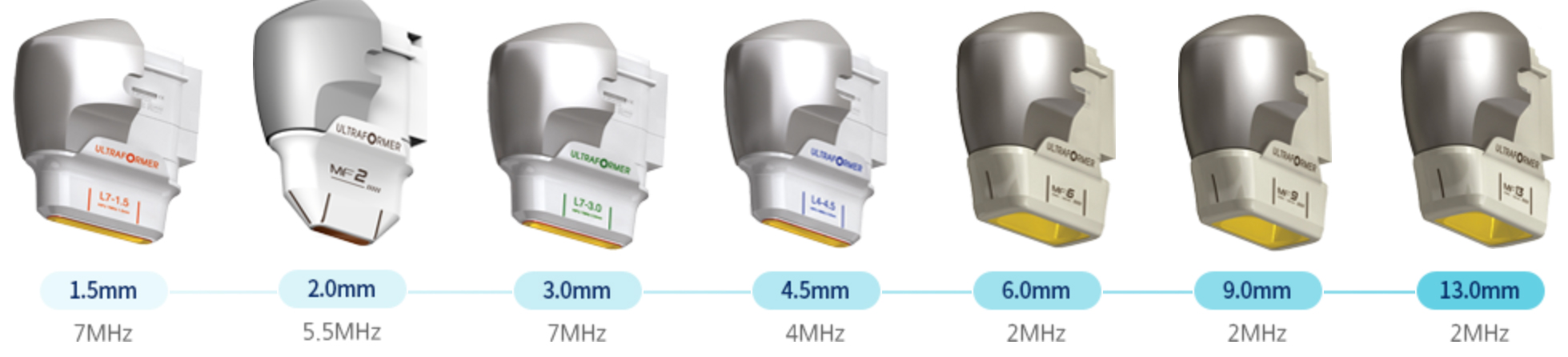 Ultraformer III Cartridge